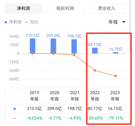 傳統(tǒng)數(shù)據(jù)庫_向量數(shù)據(jù)庫_英偉達-23
