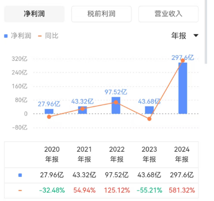 傳統(tǒng)數(shù)據(jù)庫_向量數(shù)據(jù)庫_英偉達-20