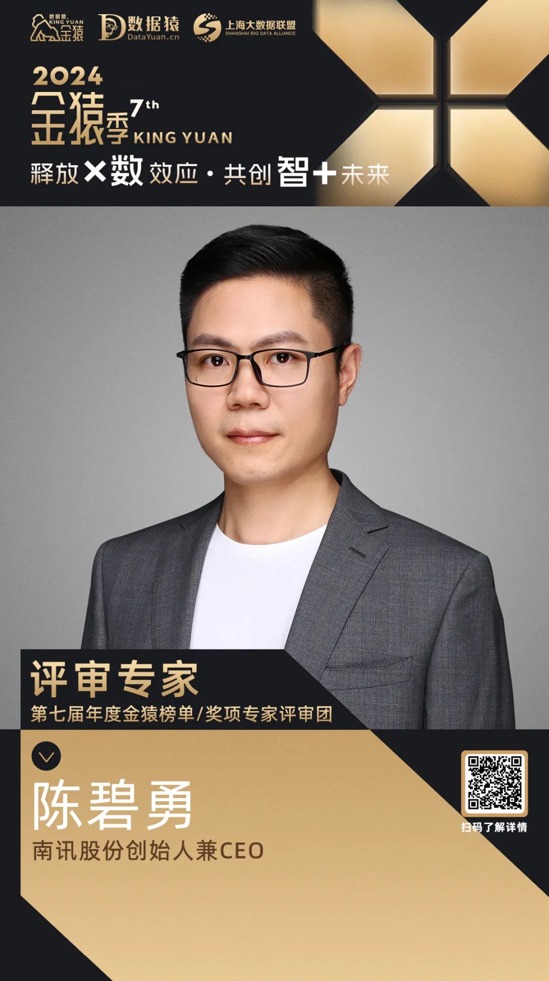 評(píng)委確認(rèn)_陳碧勇_南訊股份創(chuàng)始人_CEO-1