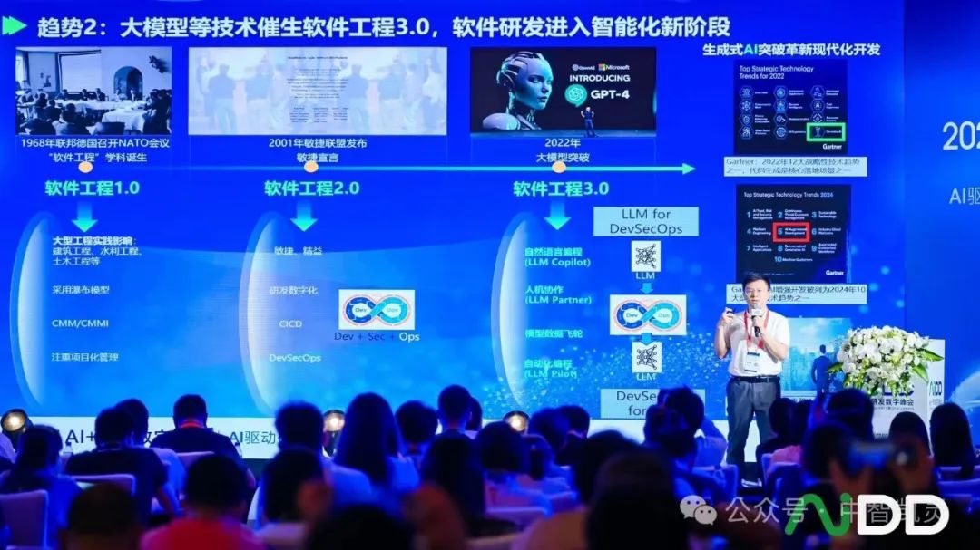 2024_AI+研發(fā)數(shù)字_AiDD峰會(huì)北京站-4