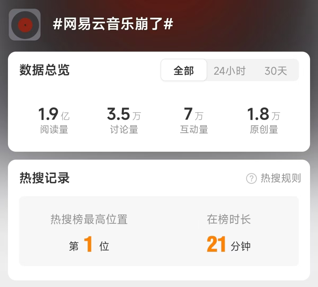 黑色星期一_網(wǎng)易云音樂(lè)_404錯(cuò)誤-1