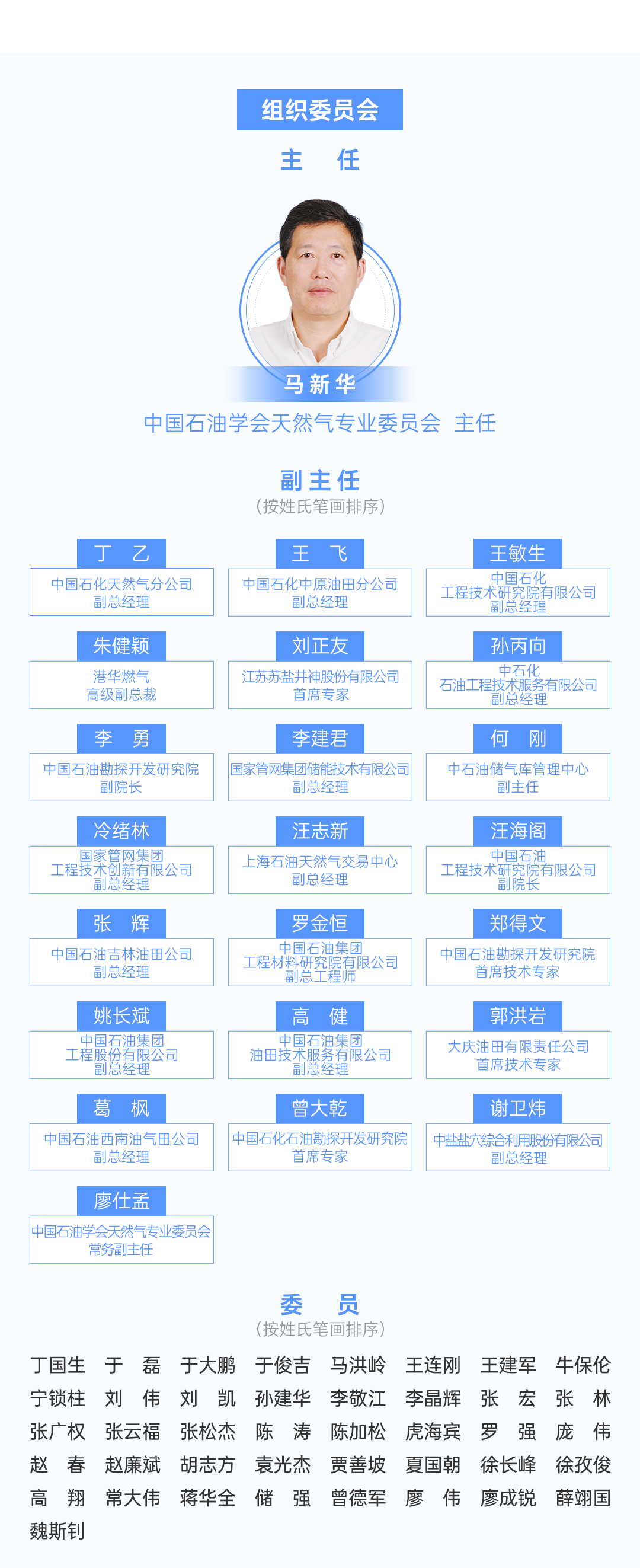 第四屆_中國儲氣庫_科技創(chuàng)新與產(chǎn)業(yè)發(fā)展-2