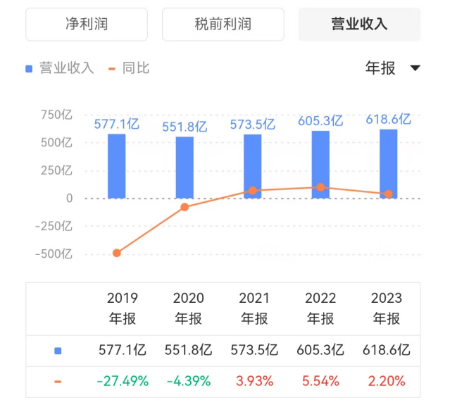 IBM_裁員_印度籍CEO-6