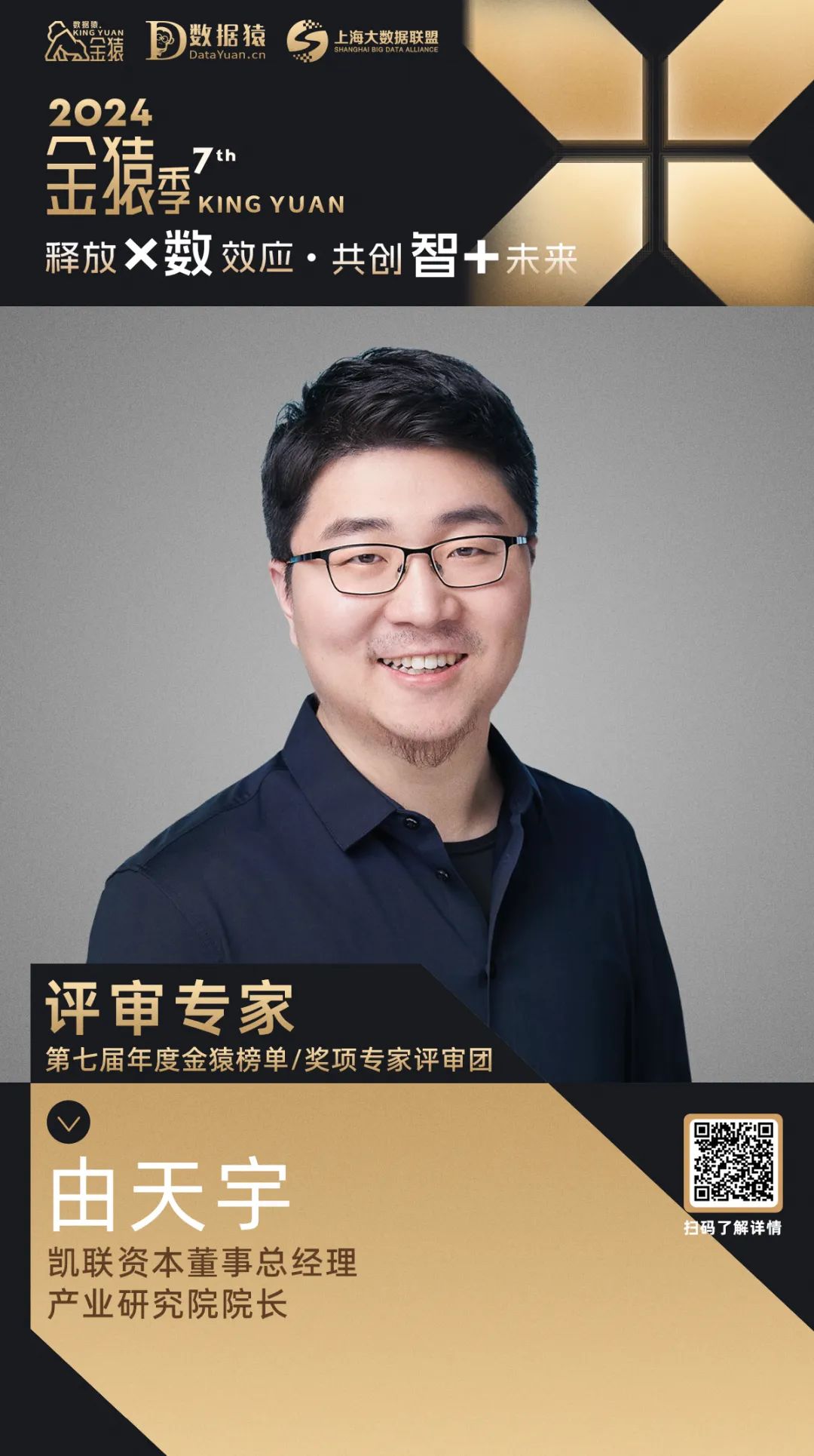 評委確認(rèn)_由天宇_凱聯(lián)資本-1