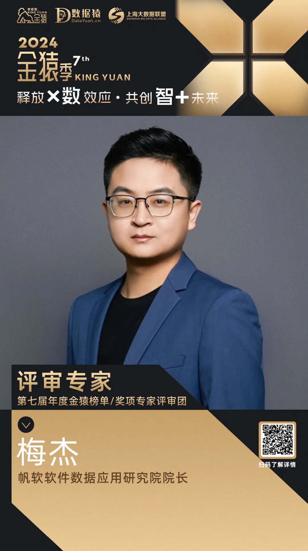 評委確認_梅杰_帆軟軟件-1