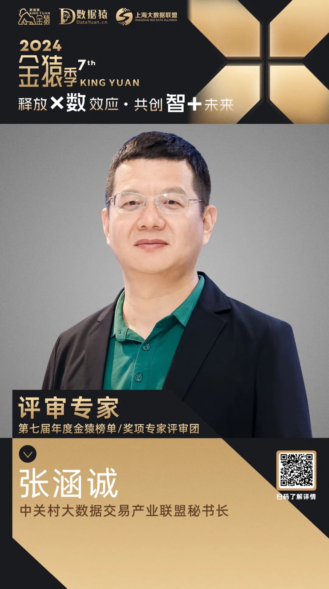 評委確認(rèn)_張涵誠_中關(guān)村大數(shù)據(jù)交易-1