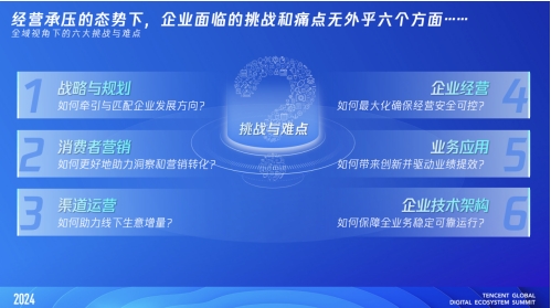 騰訊_零售_600+商家-2