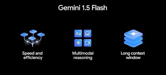 Google upgraded Gemini 1.5 Flash model, AI chat response speed up to 50%