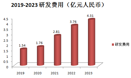 凌云光_AI+視覺_機(jī)器視覺-5
