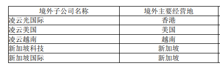 凌云光_AI+視覺_機(jī)器視覺-2