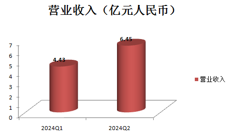 凌云光_AI+視覺_機(jī)器視覺-1