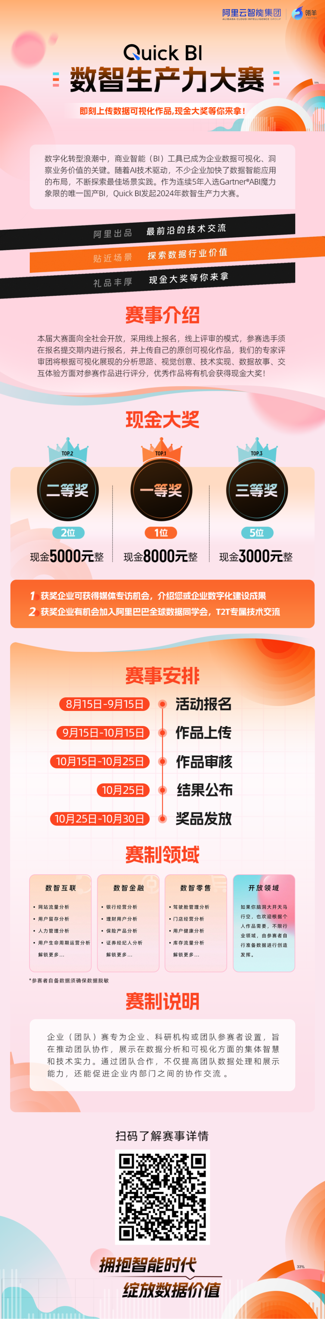 數(shù)據(jù)_中國體育_奧運-10