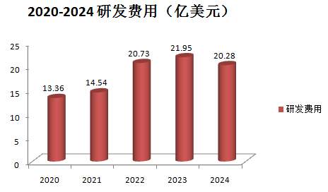 聯(lián)想_2025Q1_混合式AI-9