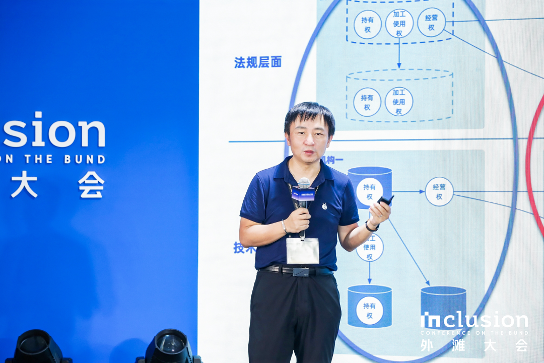 密態(tài)計算_數(shù)據流通_信任體系-3