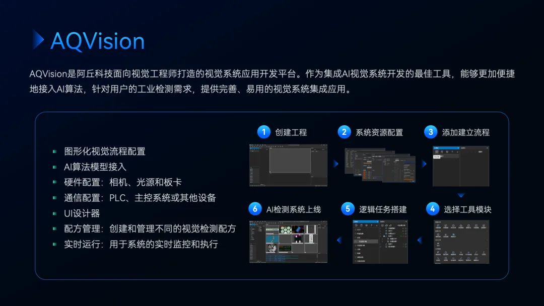 阿丘科技_2024_新品發(fā)布會-5
