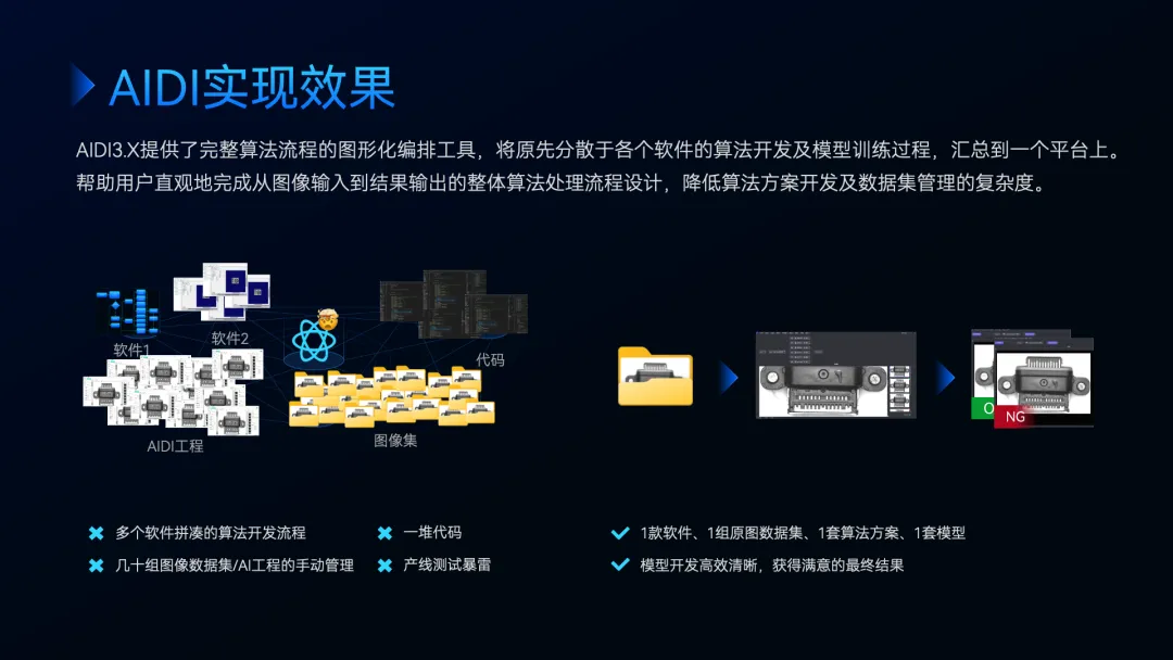 阿丘科技_2024_新品發(fā)布會-3