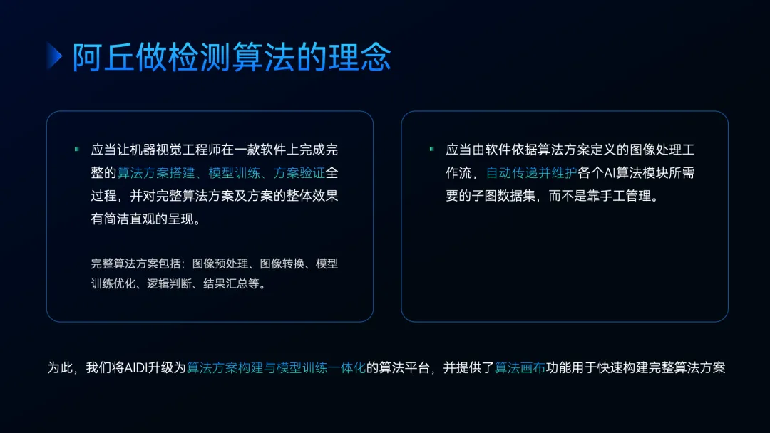 阿丘科技_2024_新品發(fā)布會-2