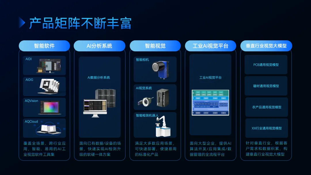 阿丘科技_2024_新品發(fā)布會-1
