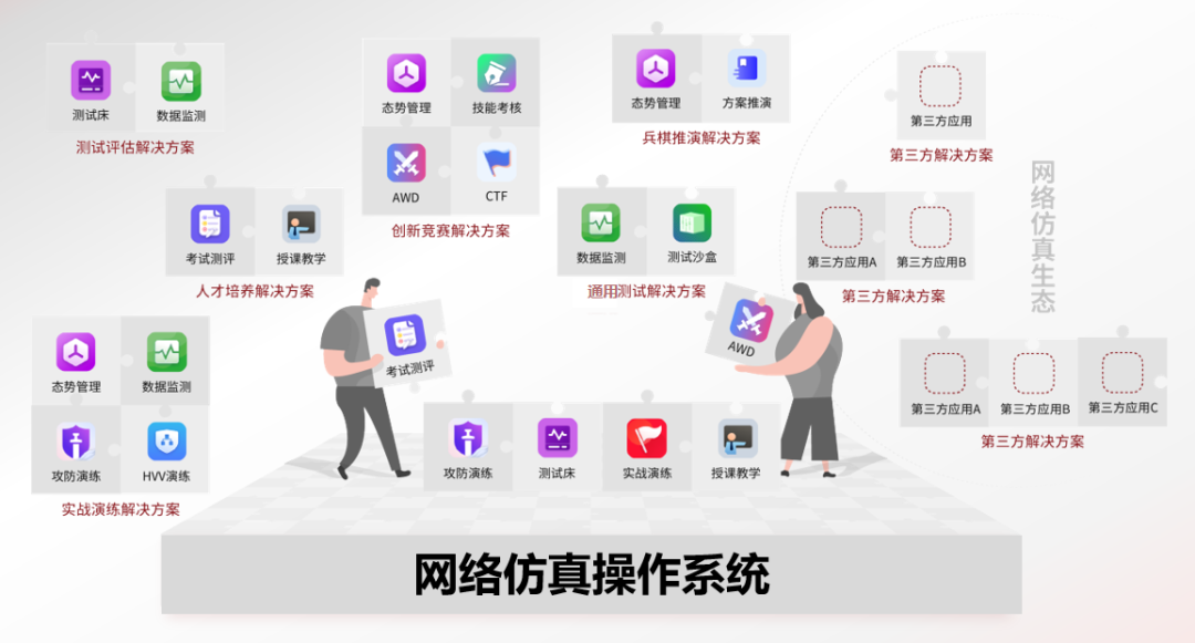 黑神話：悟空_網(wǎng)絡(luò)靶場(chǎng)_網(wǎng)絡(luò)安全-5