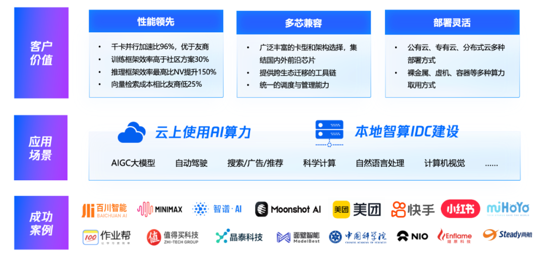 騰訊云_ChatGPT_大模型-5