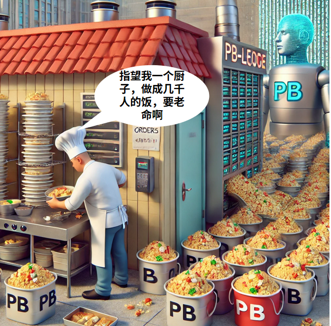 騰訊云_ChatGPT_大模型-3