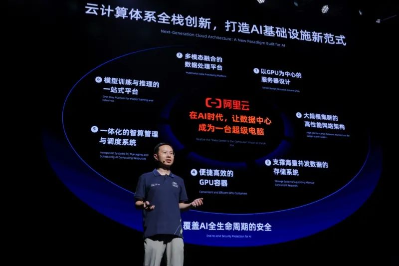 阿里_吳泳銘_生成式AI-3