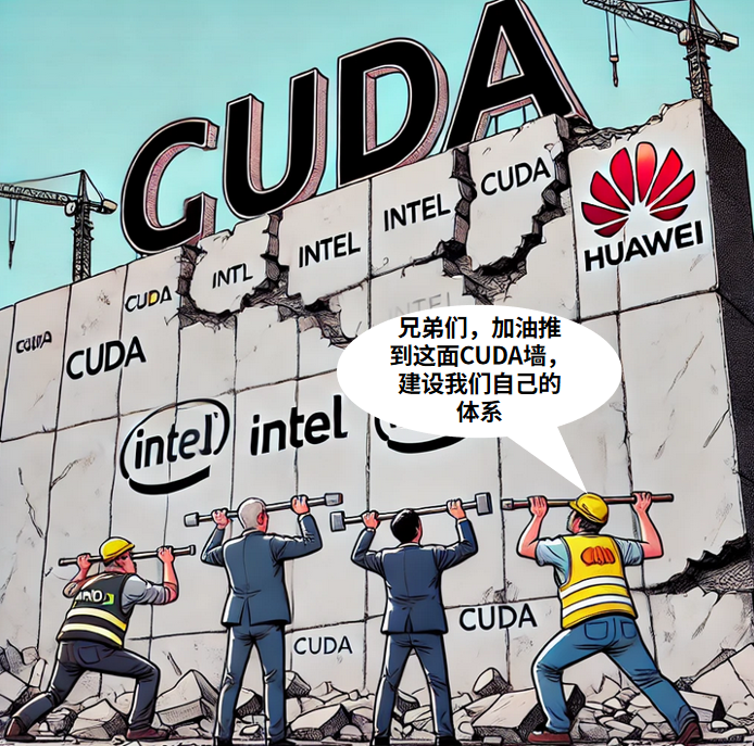 CUDA_英偉達_GPU廠商-5