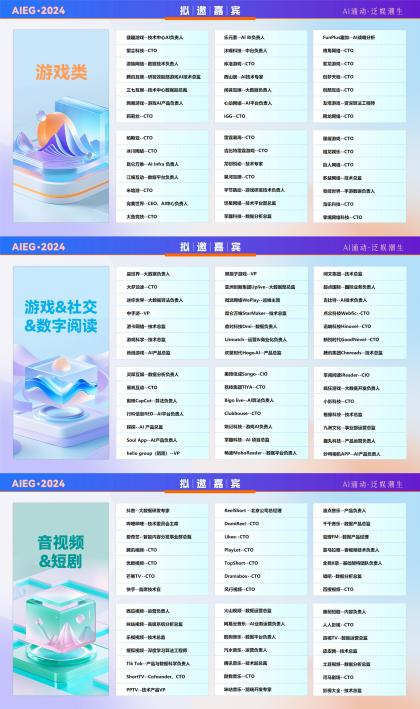 中國泛互娛行業(yè)_生成式AI_應(yīng)用論壇-3