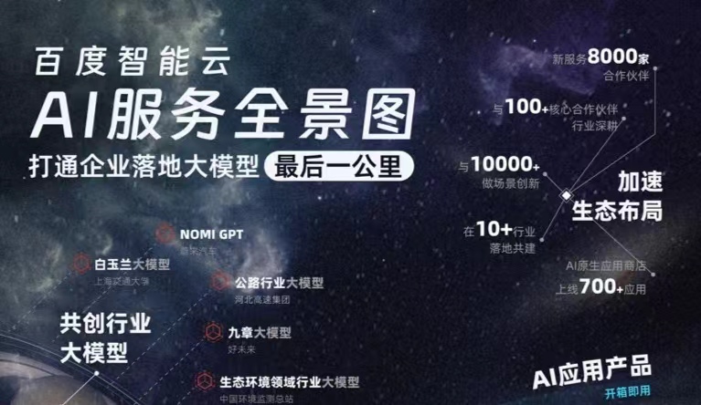 百度曦靈數(shù)字人平臺升級：3D超寫實(shí)數(shù)字人價格從萬元降至199元