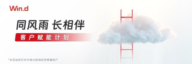 “同風(fēng)雨，長相伴”之Wind客戶賦能計劃啟動