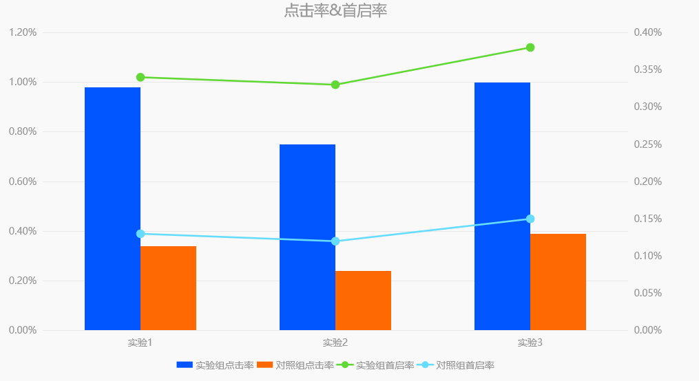 市場_運營_APP_2024云棲大會-4