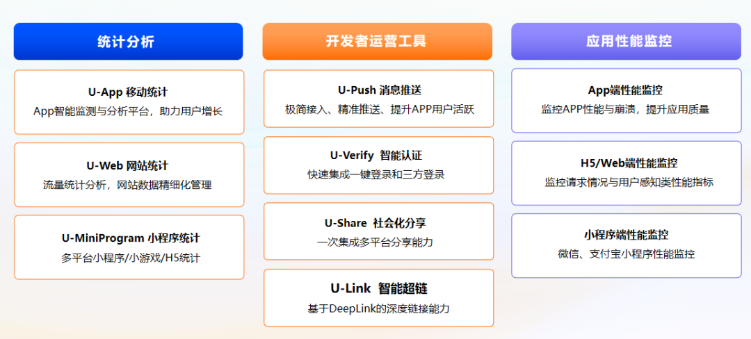 市場_運營_APP_2024云棲大會-3