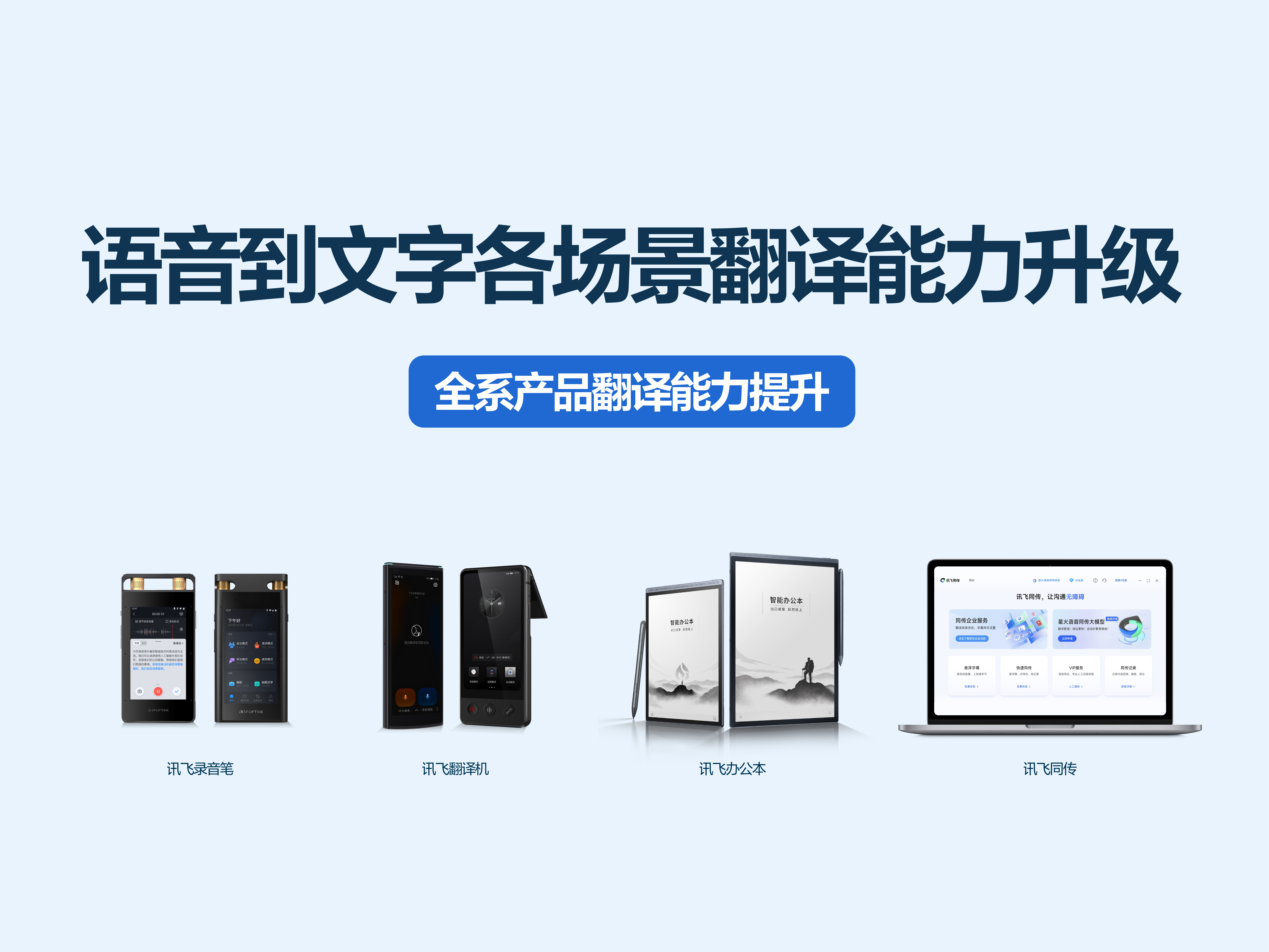 科大訊飛_算力_深度推理大模型X1-9