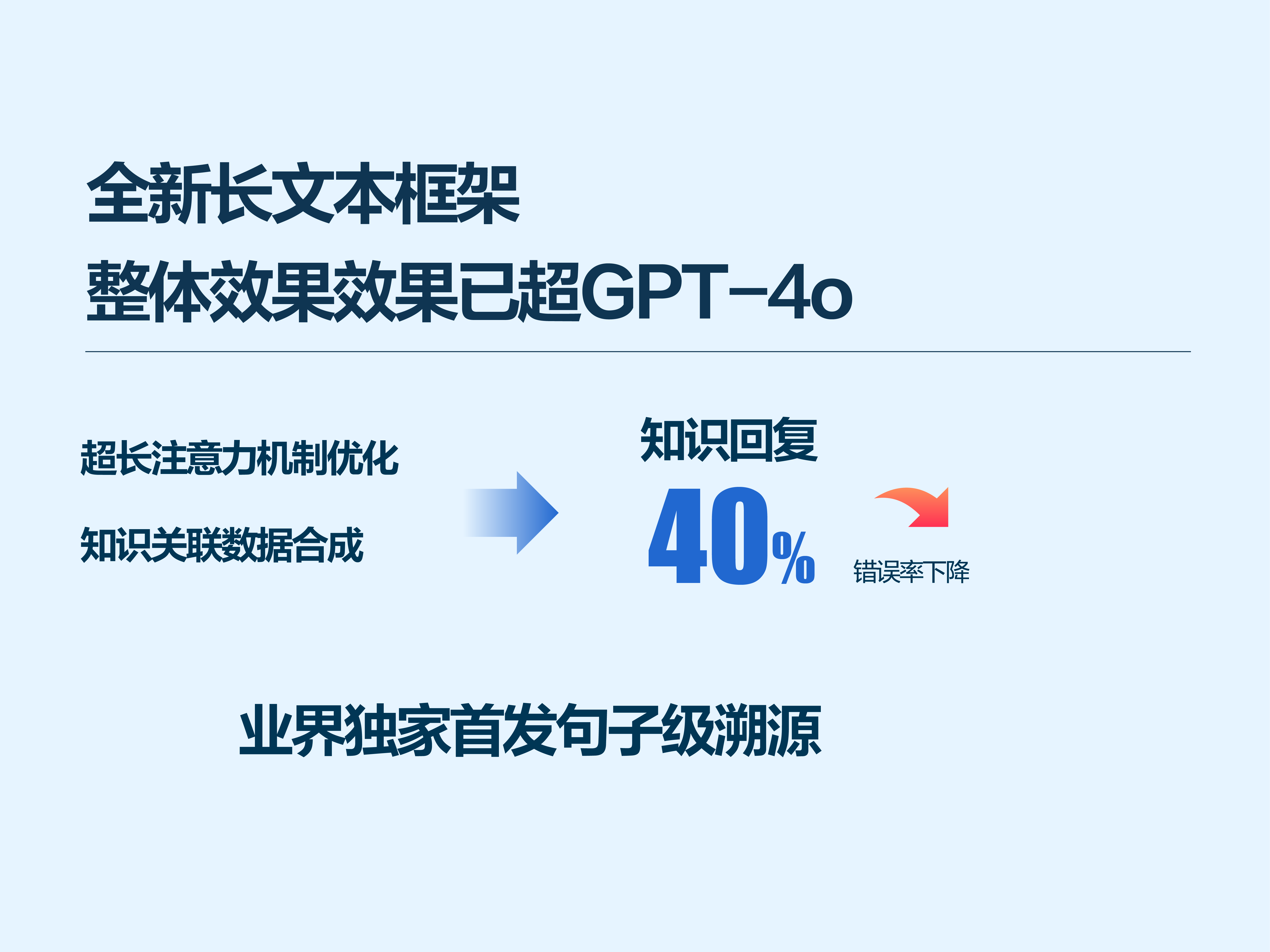 科大訊飛_算力_深度推理大模型X1-5