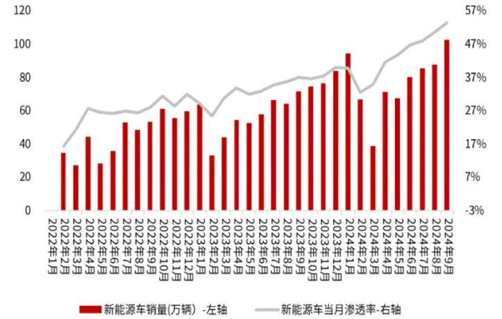 2025展望_安全計算_數(shù)據(jù)流通-5