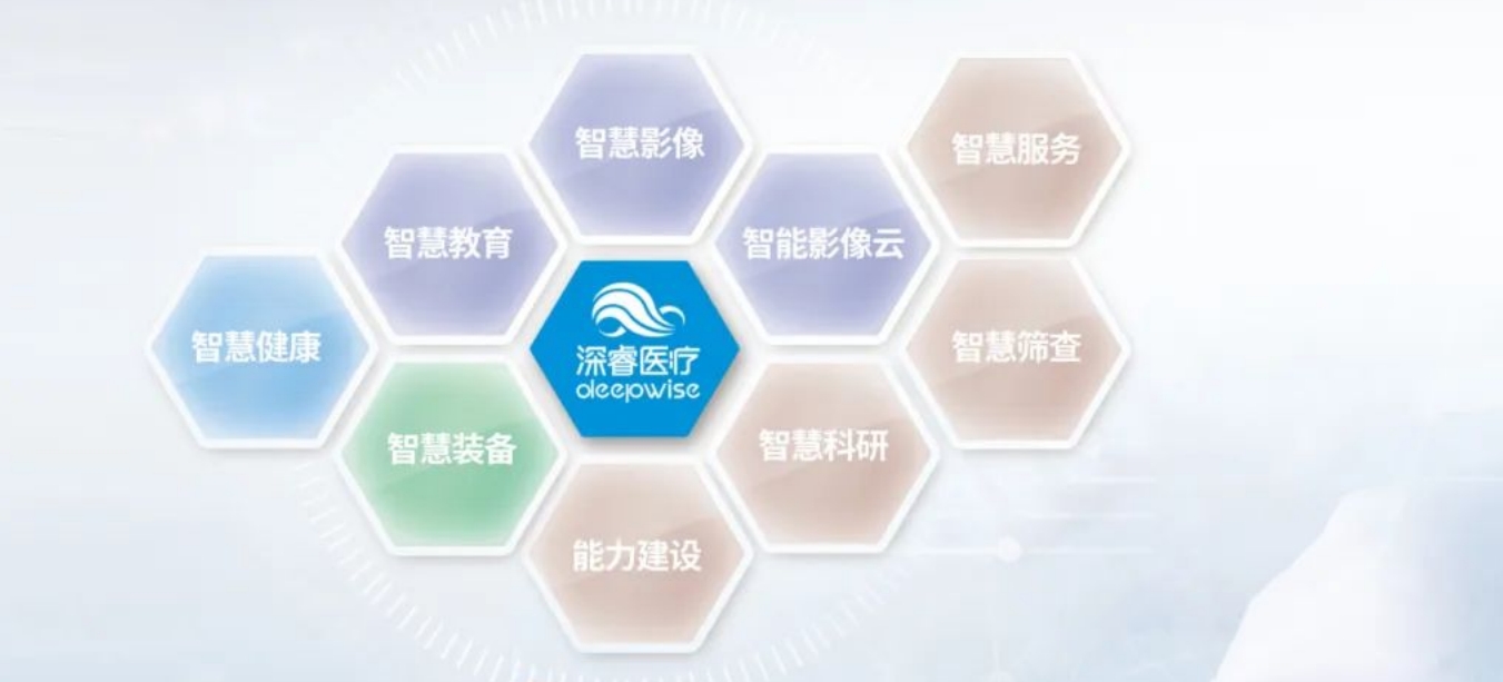 重磅 | 深睿醫(yī)療完成新一輪近5億融資 聚集全流程全場景AI數(shù)智化