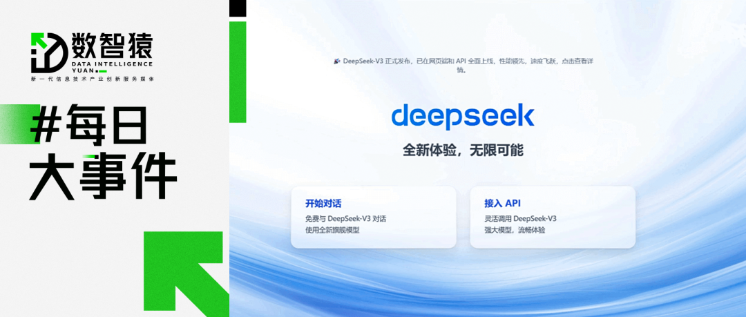 騰訊云上線DeepSeek模型API接口，率先支持聯(lián)網(wǎng)搜索；OpenAI將在慕尼黑設立其首個德國子公司丨每日大事件