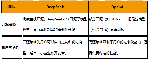 DeepSeek_中國軟件_AI-3