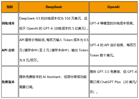 DeepSeek_中國軟件_AI-2