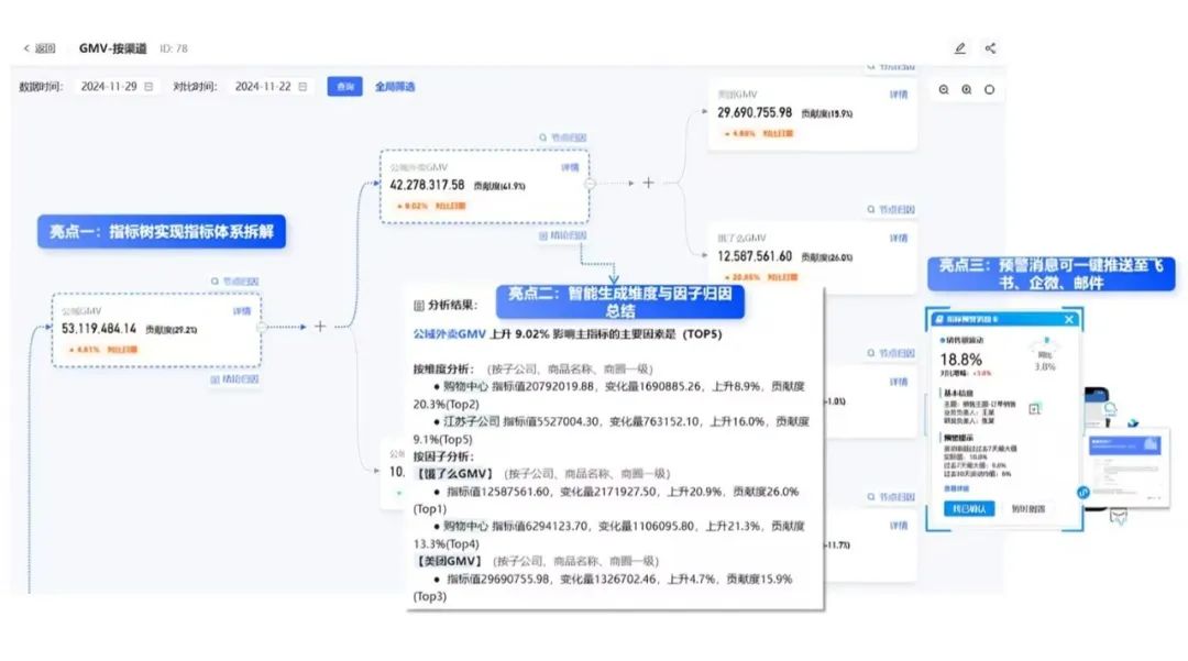數(shù)勢科技_黎科峰_DeepSeek-2