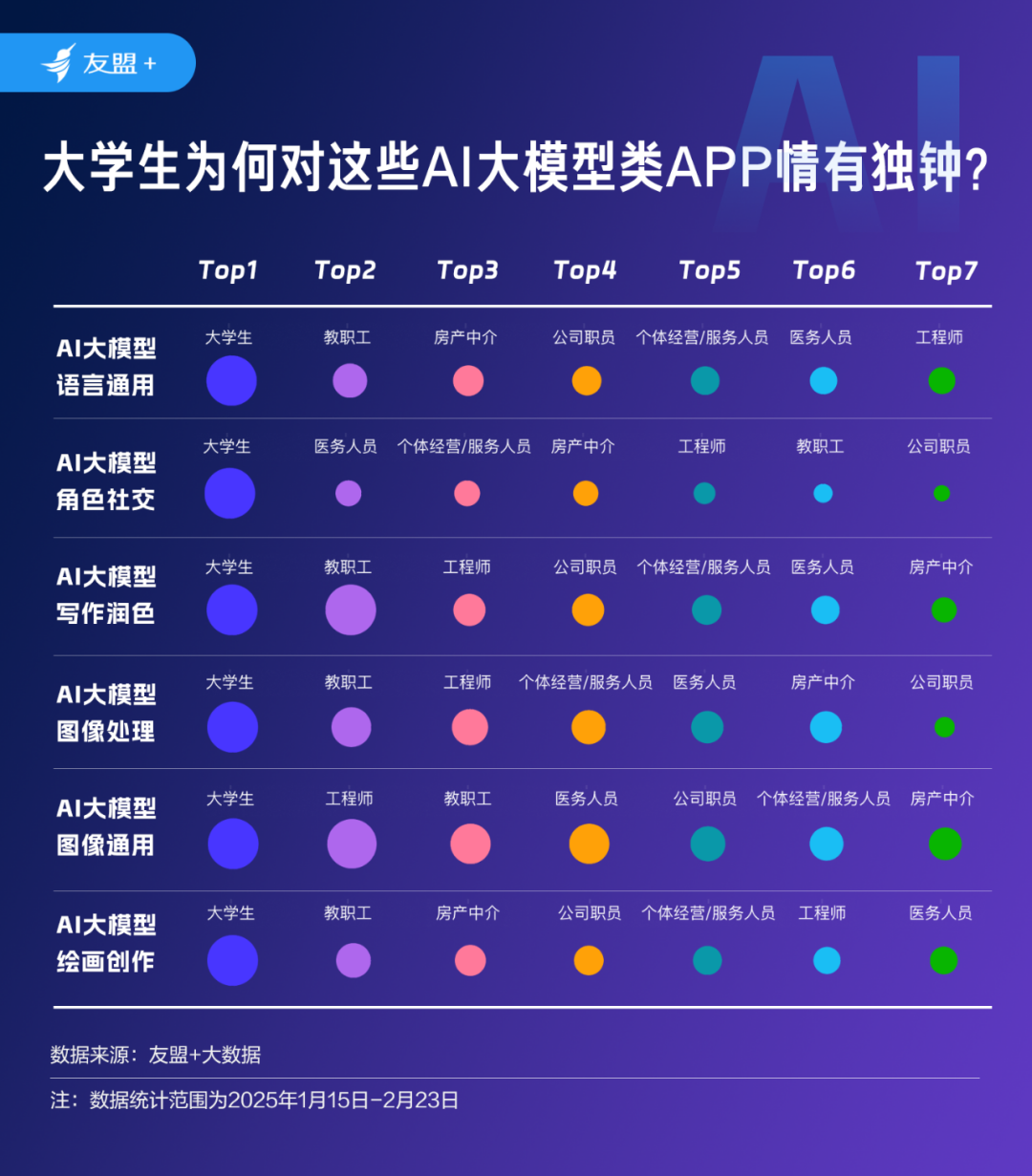 DeepSeek_AI_App_友盟+-1
