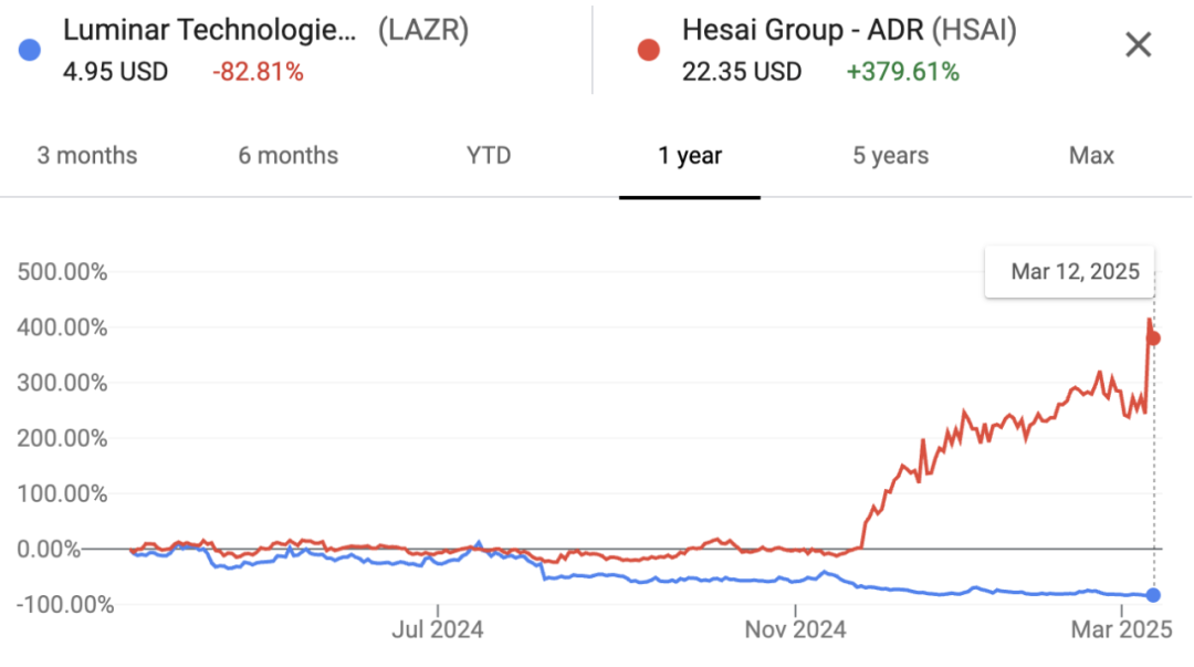 Chinese_Tech_Stocks-3