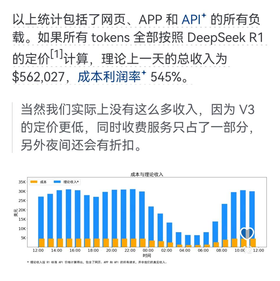 DeepSeek_云市場_AI云廠商-4