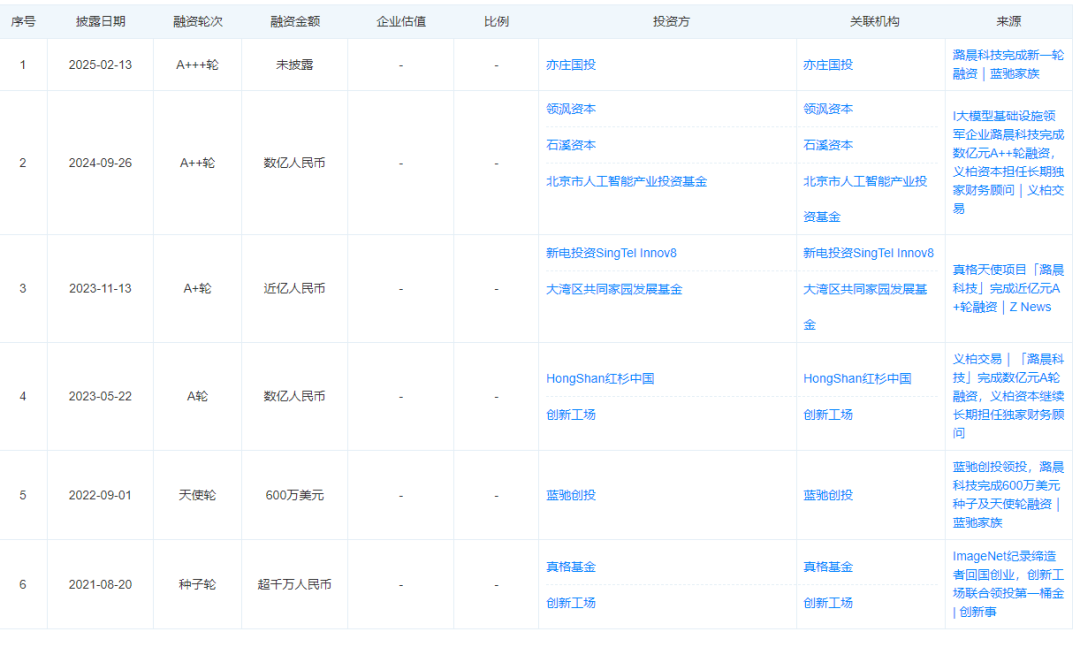 DeepSeek_云市場_AI云廠商-2