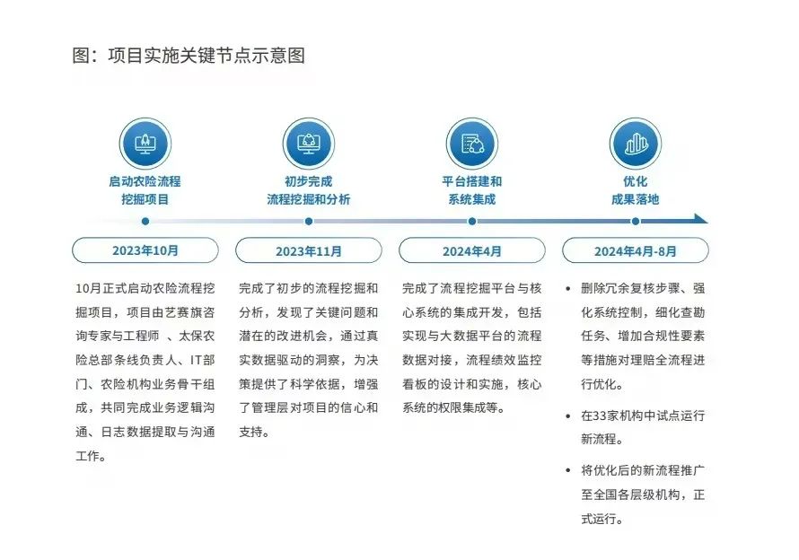 藝賽旗_生豬產(chǎn)業(yè)_科技-1