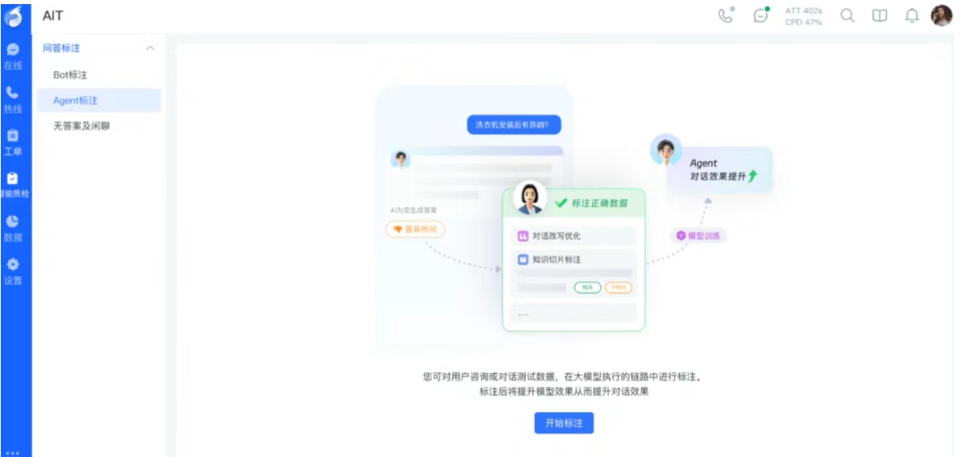 你的智能客服中了“幻覺”的毒？現(xiàn)在有“解藥”了