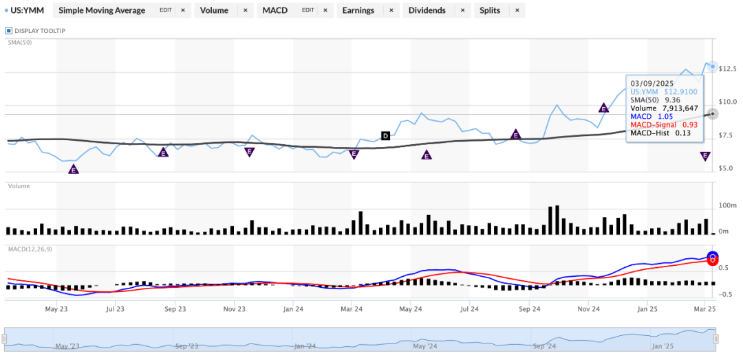 2024_Uber_Freight_Truck_Alliance-2
