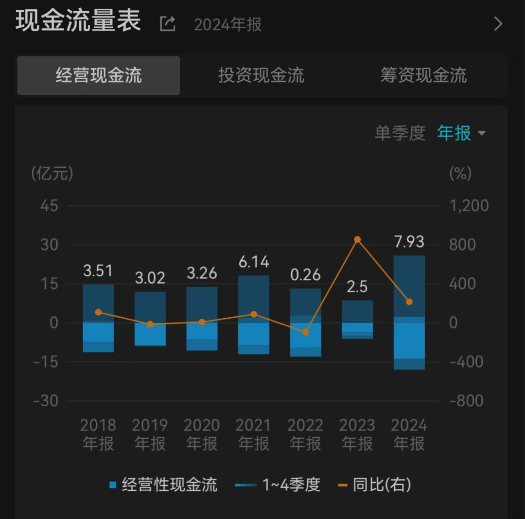 雙面鏡像_東華軟件_營(yíng)收-7