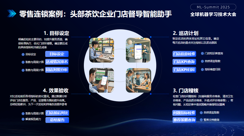 ChatBI_數(shù)勢科技_SwiftAgent_3.0-10