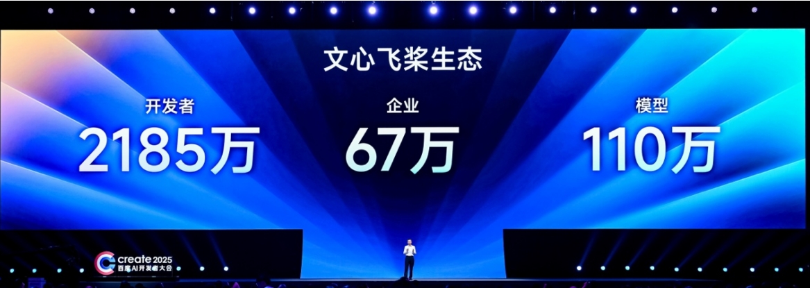 百度_文心4.5_Turbo_X1_Turbo_王海峰-2